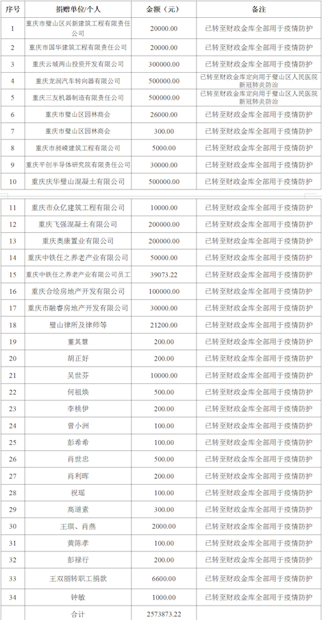 5431dd45d80c4b0bb84fd18d933f3cd1.png