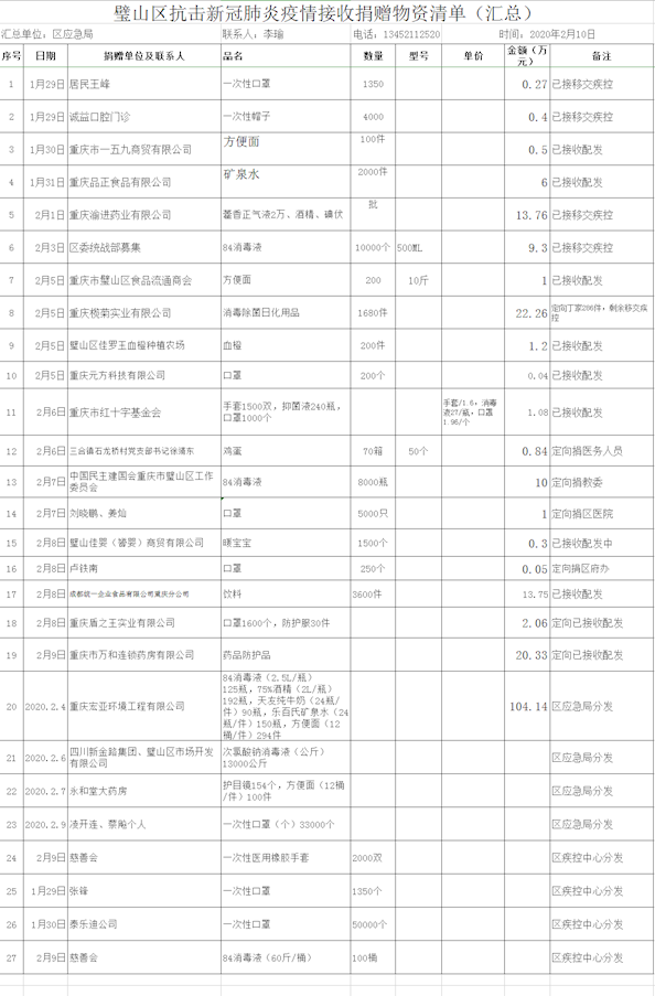 5d10964e206b44379aaa85cd7be16ea1.png