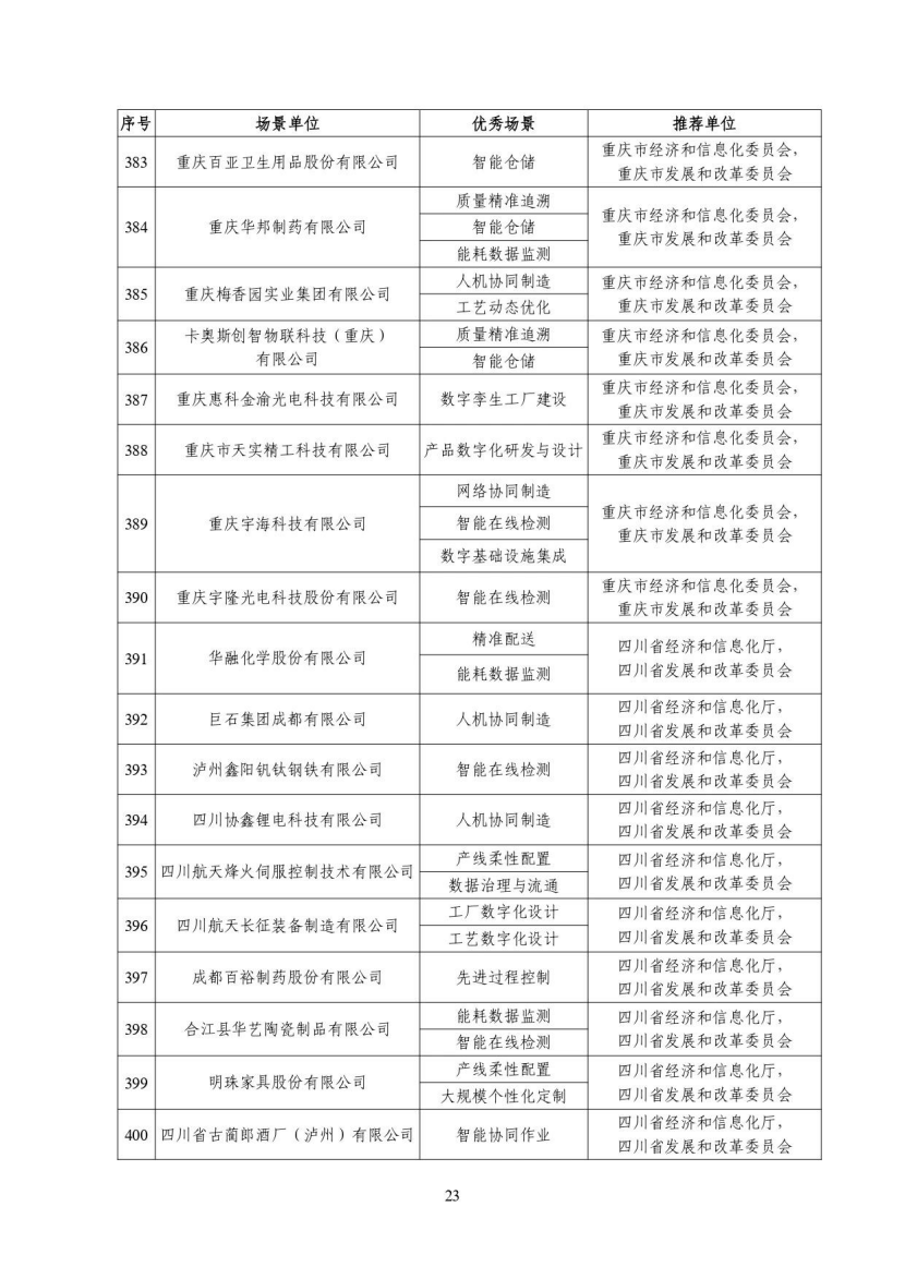 d457d74d1add4dd09f1b173722ed21ce.png