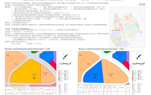 《璧山区大路重点片区控制性详细规划（修编）》A分区三担健康城片区修改方案公示